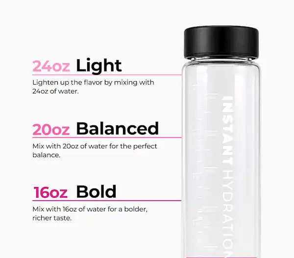 How to Hydrate