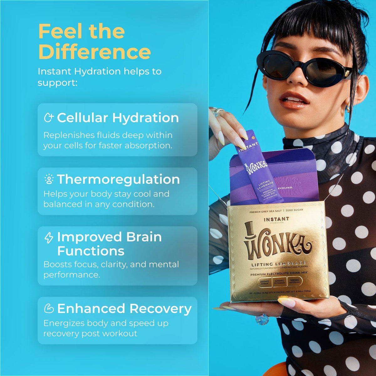 Premium Electrolyte Drink Mix