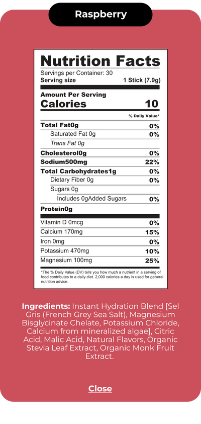 Instant Hydration Raspberry Store Locator – Instant Hydration