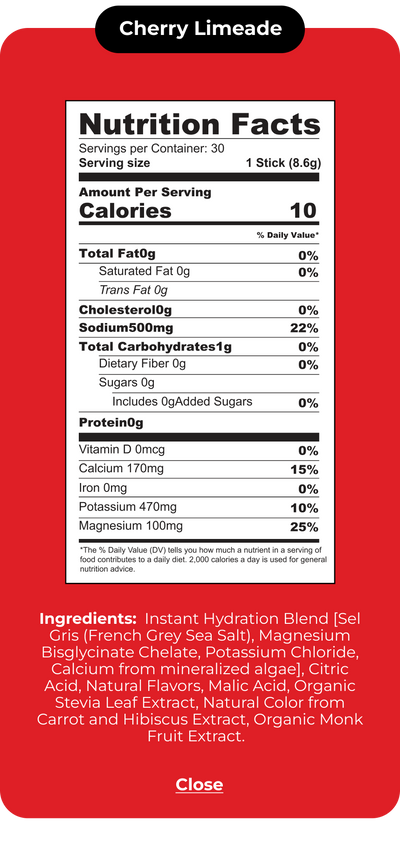 Cherry Limeade