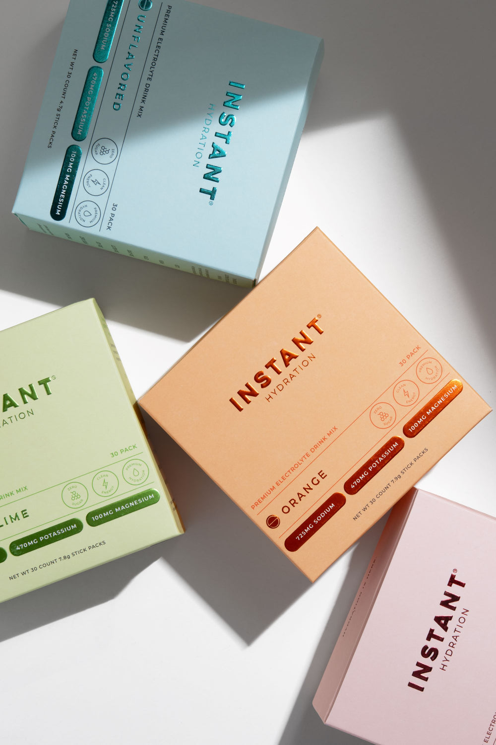 Intant Hydration Science – Instant Hydration