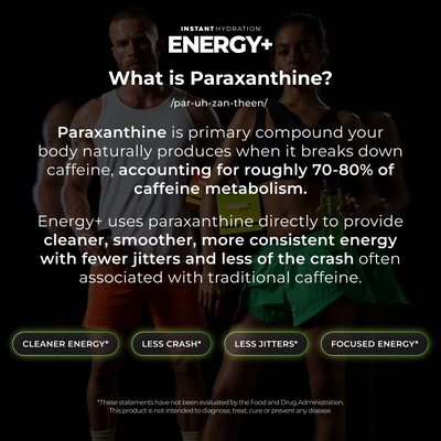 Energy+ Electrolyte Drink Mix