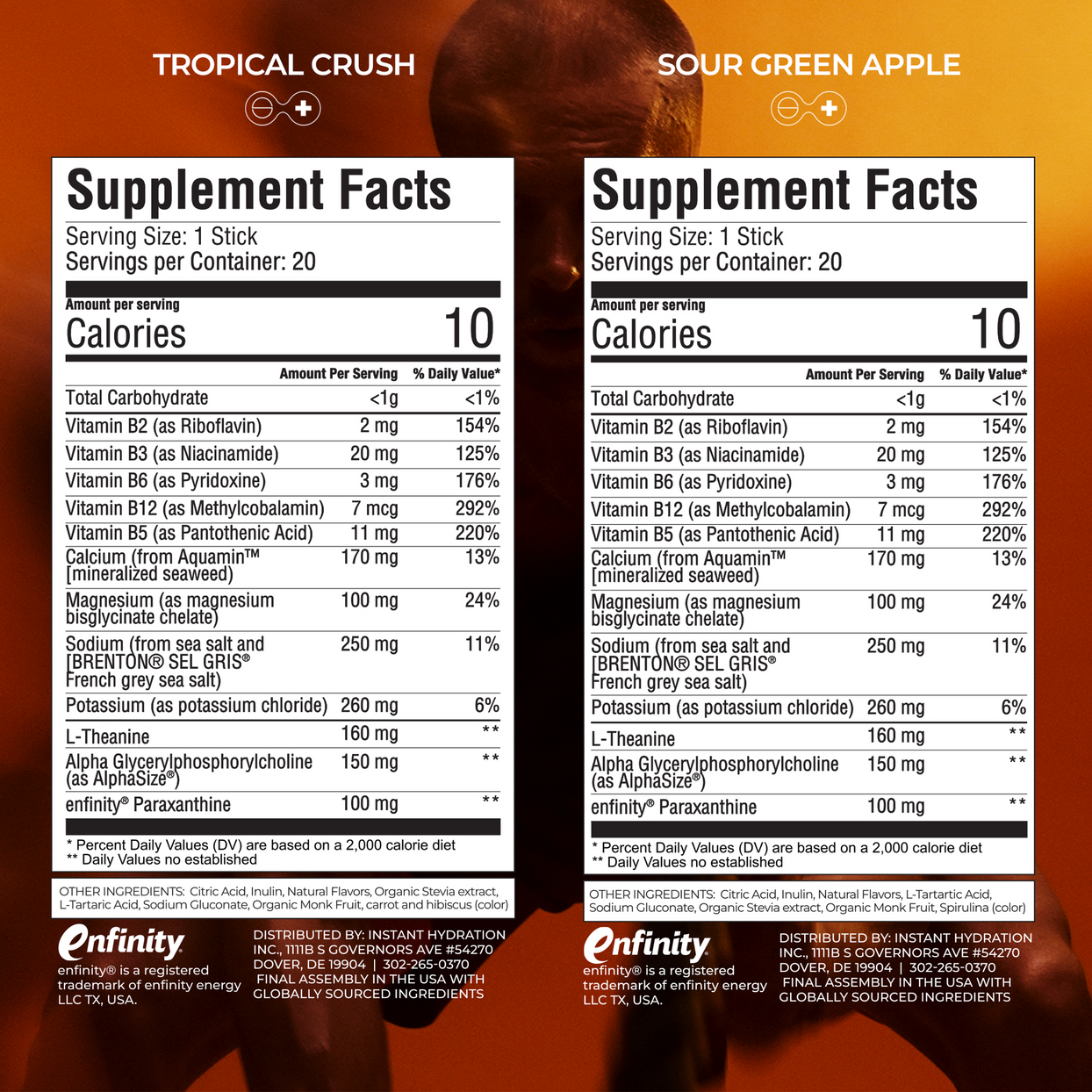 Energy+ Electrolyte Drink Mix