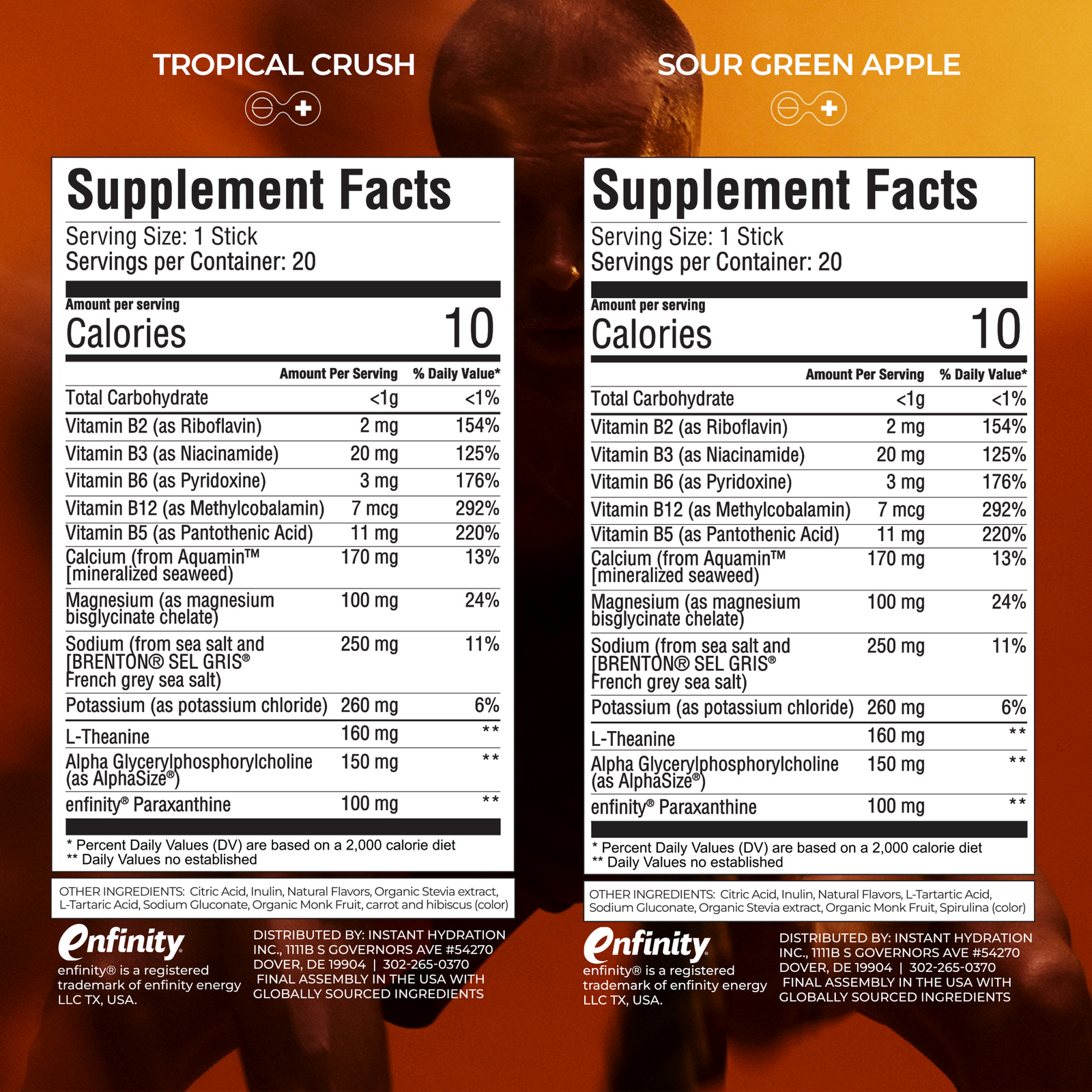 View Supplement Facts