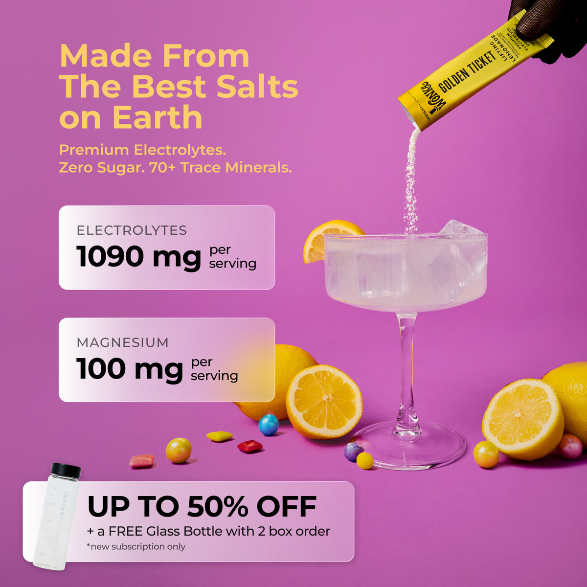 Premium Electrolyte Drink Mix