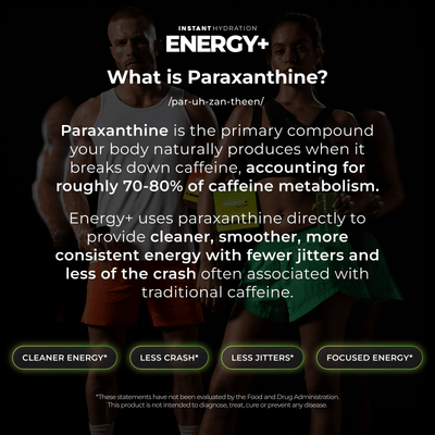 Energy+ Electrolyte Drink Mix