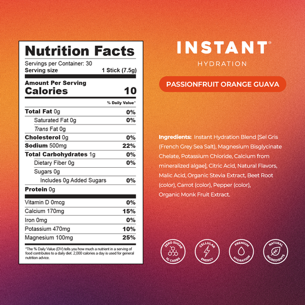 Passionfruit Orange Guava