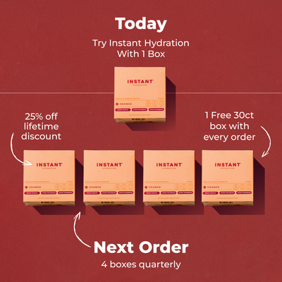Upgrade to Quarterly on Next Order